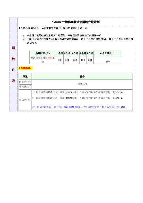 中国联通4G 3G 网龄升级