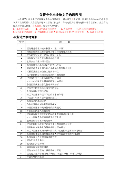 公共卫生事业管理专业毕业论文参考题目