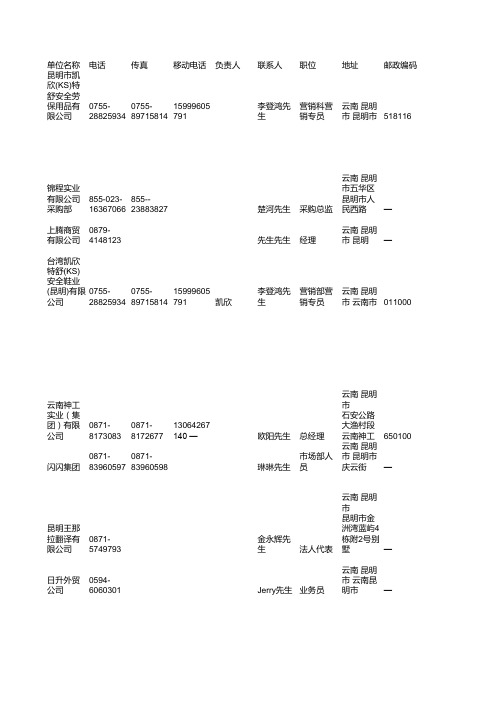 云南省经济类型为外商投资股份有限公司名录18家