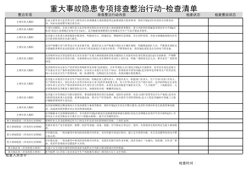 重大事故隐患专项排查整治行动列表