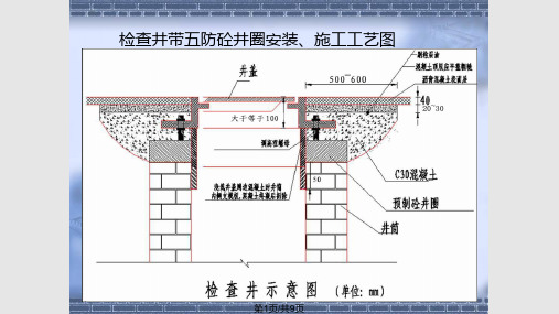 砼灌注无筋检查井井盖安装施工工艺PPT课件