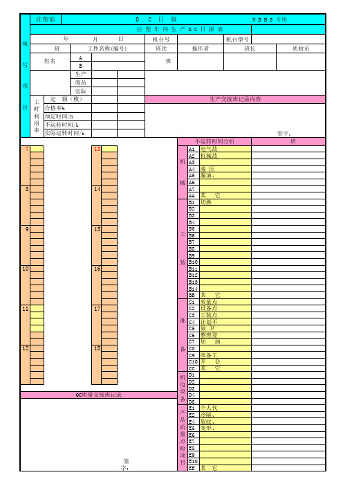 注塑生产D.C日报表