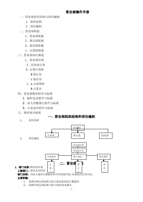 酒店前厅部操作手册