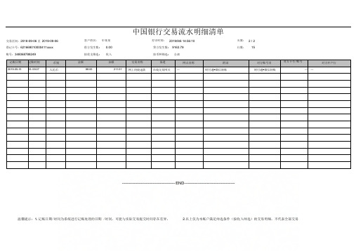 中国银行交易流水明细清单模版