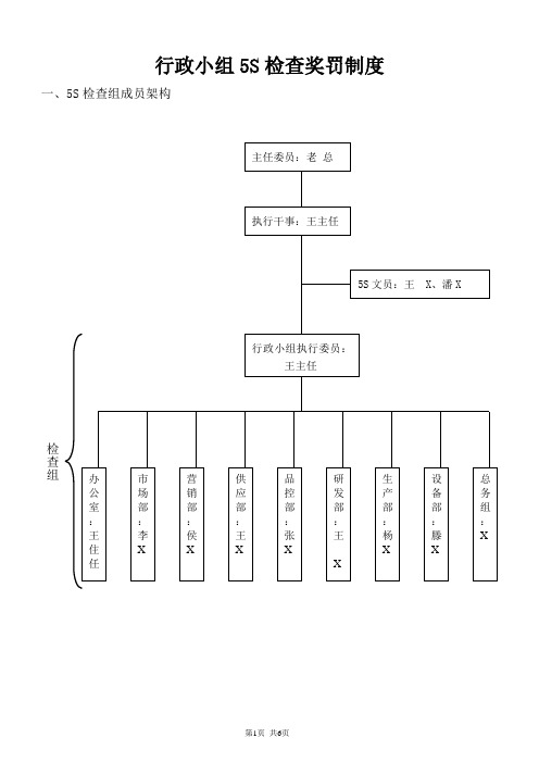 行政小组5S检查奖罚制度