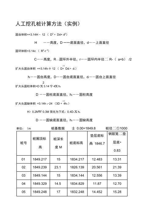 人工挖孔桩计算方法实例