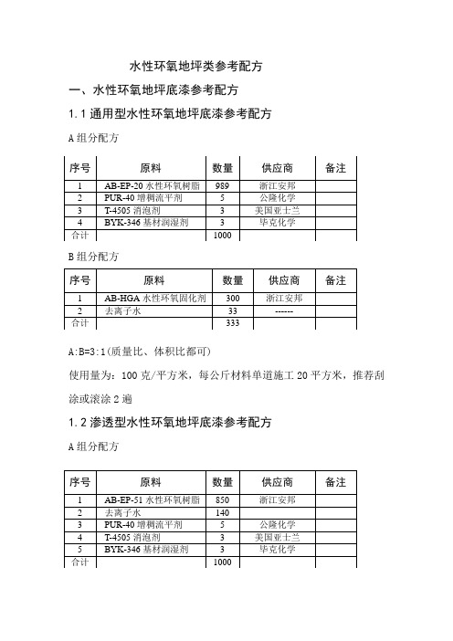 地坪底漆参考配方