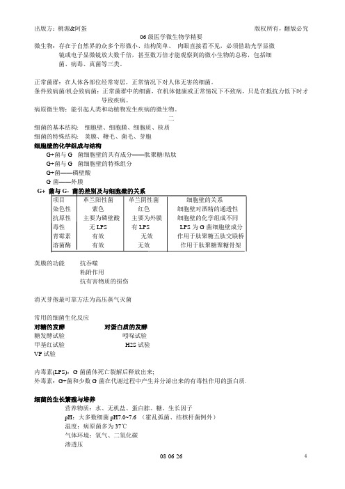 医学微生物学精要06级汇总讲解