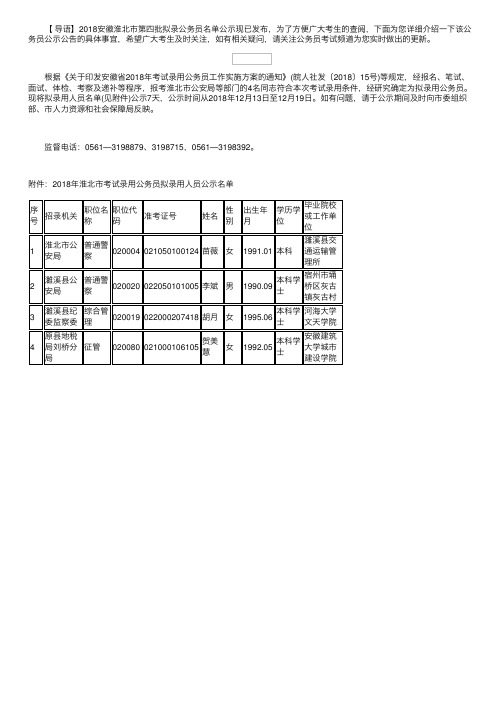 2018安徽淮北市第四批拟录公务员名单公示