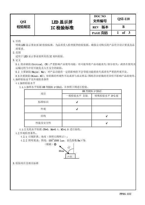 LED显示屏IC检验标准