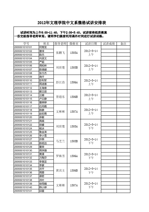 中文系2012年微格试讲安排表