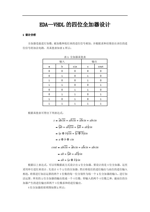 EDA—VHDL的四位全加器