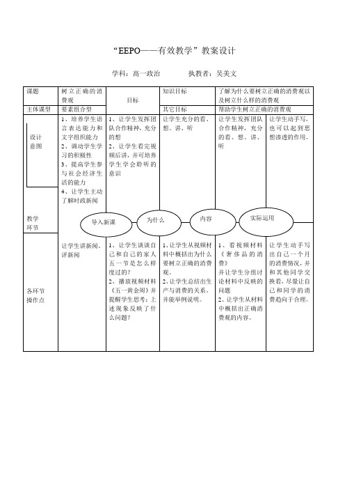 EEPO有效教学教案设计