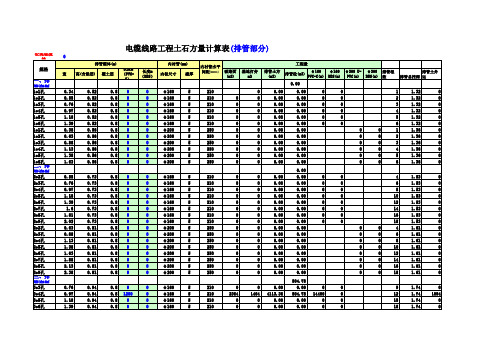 电力电缆线路工程土石方量计算表(排管部分)