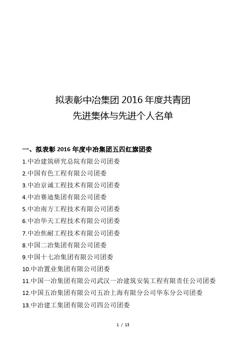 拟表彰中冶集团2016年度共青团