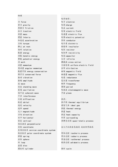 (完整版)基础物理词汇(英文版)