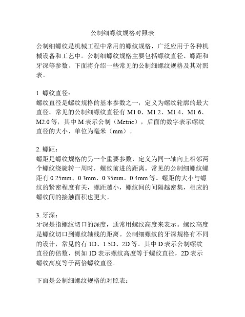 公制细螺纹规格对照表