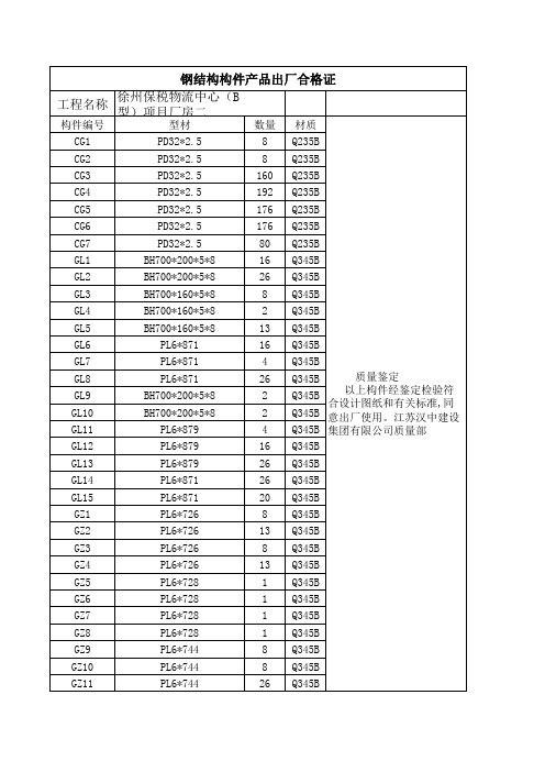 钢结构构件产品出厂合格证