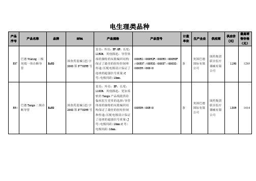 电生理类医用耗材品种大全