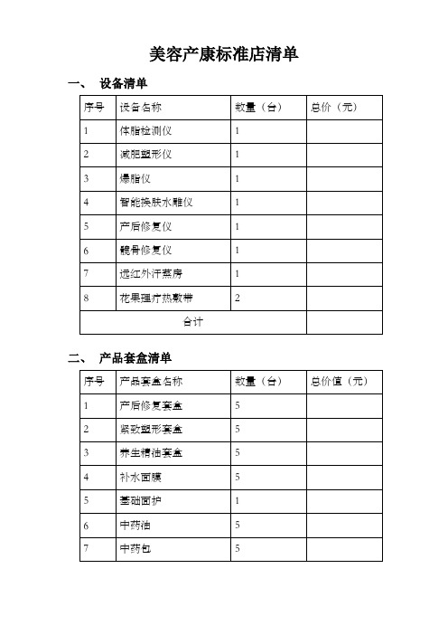 美容产康门店清单