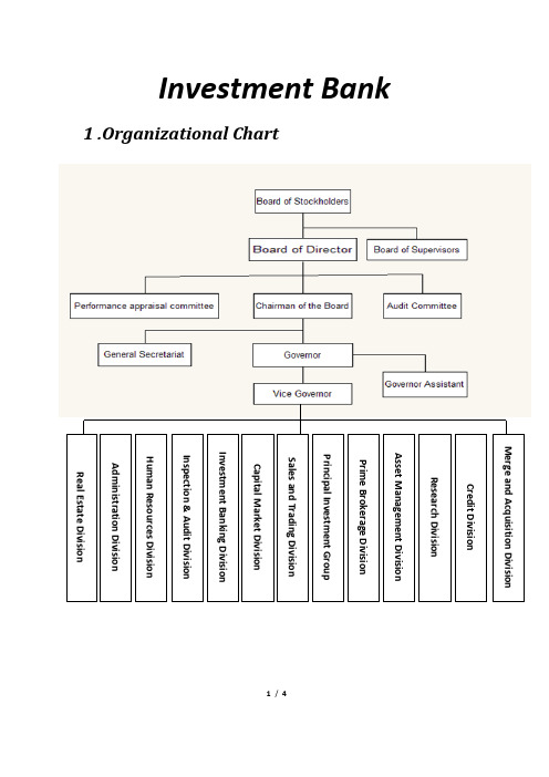 投资银行组织结构(英文)
