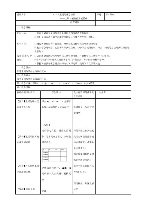 沪教版九年级下册初中化学《6.常用的金属和盐 6.1奇光异彩的金属 金属和酸、盐的反应》_0