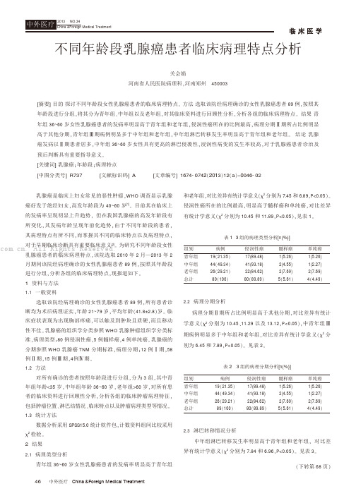 不同年龄段乳腺癌患者临床病理特点分析