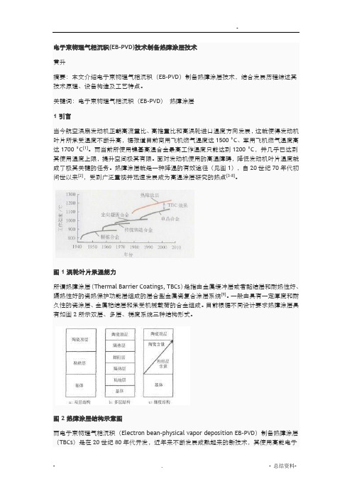 EB-PVD制备热障涂层完整介绍