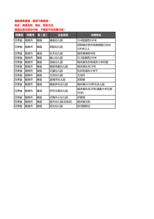 新版甘肃省陇南市徽县幼儿园企业公司商家户名录单联系方式地址大全14家