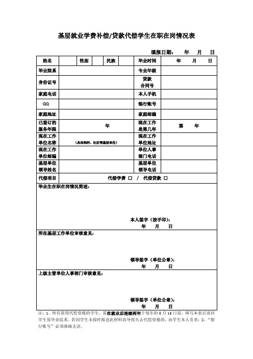 基层就业学费补偿贷款代偿学生在职在岗情况表