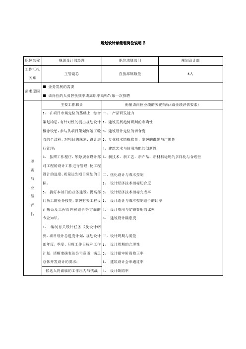 规划设计部经理岗位说明书