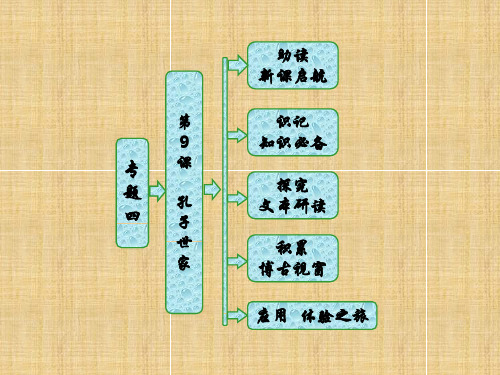 高中语文 专题四 第9课 孔子世家名师课件 苏教版选修《史记》选读