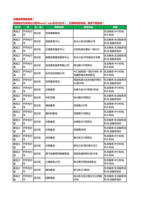 2020新版黑龙江省齐齐哈尔市家政工商企业公司商家名录名单黄页联系方式电话大全69家