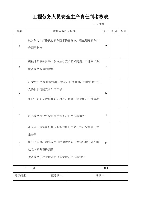 工程劳务人员安全生产责任制考核表范本