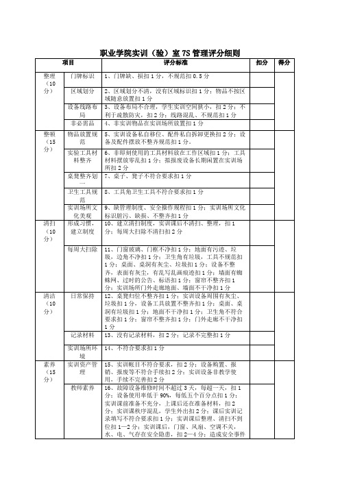 职业学院实训(验)室7S管理评分细则