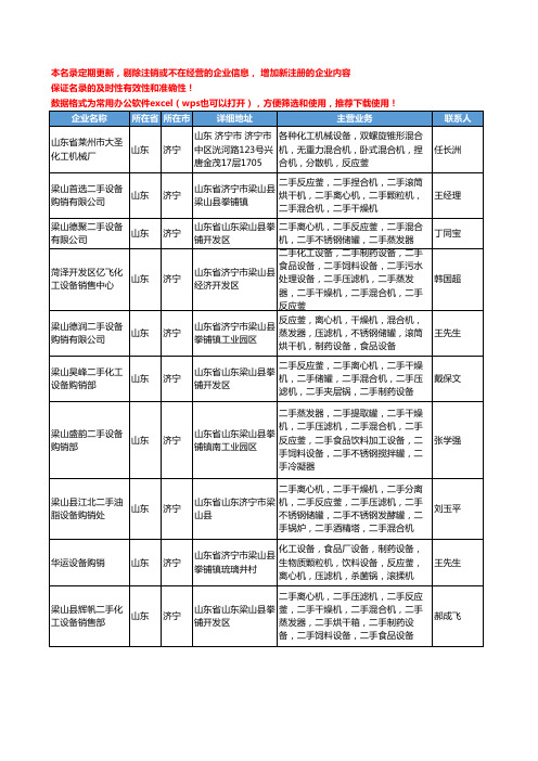 2020新版山东省济宁混合机工商企业公司名录名单黄页大全71家