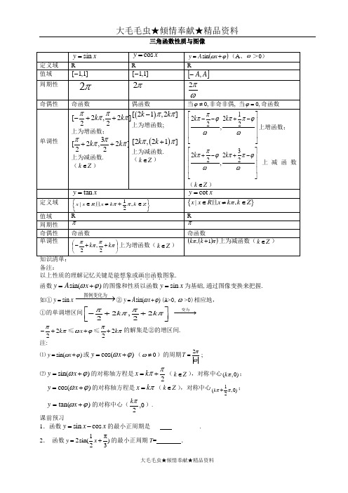 金典艺术生高考数学复习资料--3三角函数性质与图像