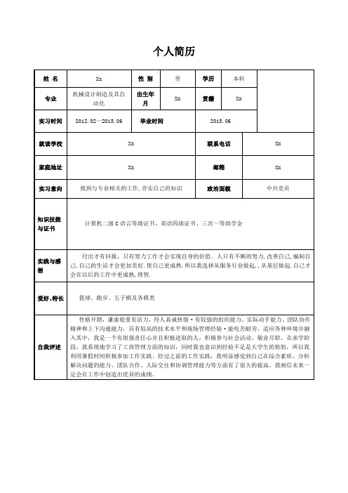 2012年大学生就业个人简历模板