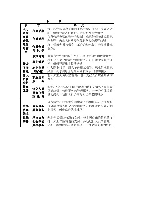 劳动保障协理员 三级 完整版1