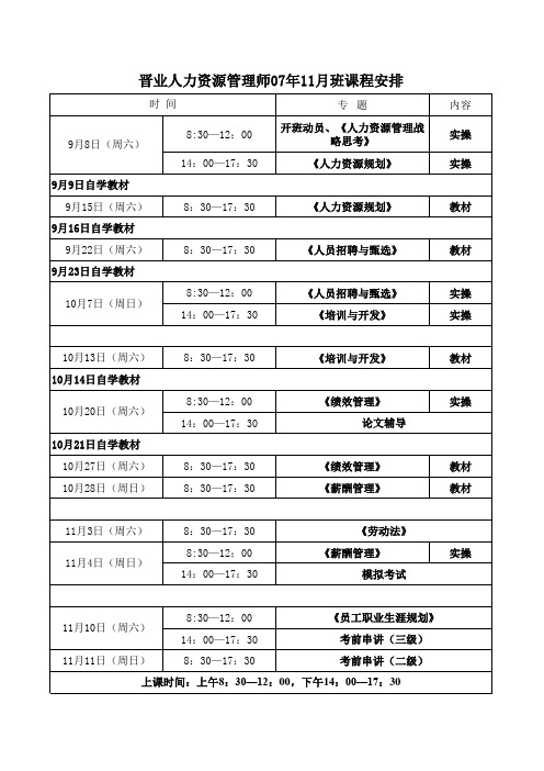 晋业人力资源管理师(三级)07暑期班课程安排.xls