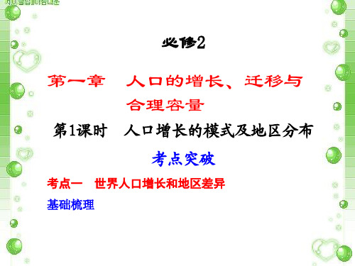 地理：《人口增长的模式及地区分布》精品课件(三)(中图版必修二)