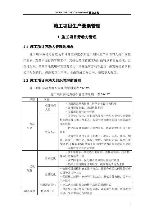 施工项目生产要素管理