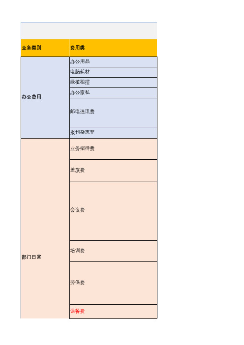 会计凭证附件要求、常见错误及规范思路