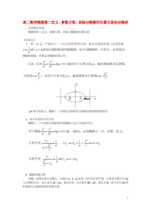 高二数学椭圆的第二定义与双曲线复习