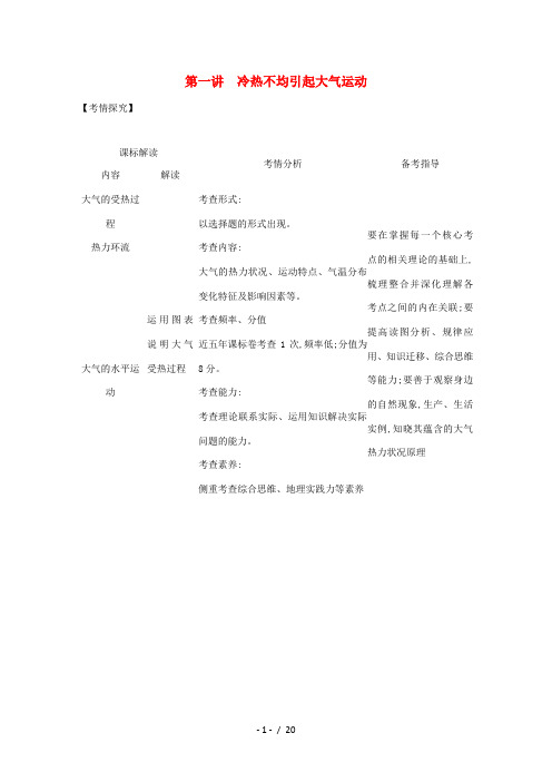 高考地理一轮复习 专题三 第一讲 冷热不均引起大气运动精练(含解析)-广东版高三全册地理试题