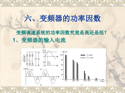 变频器的功率因数