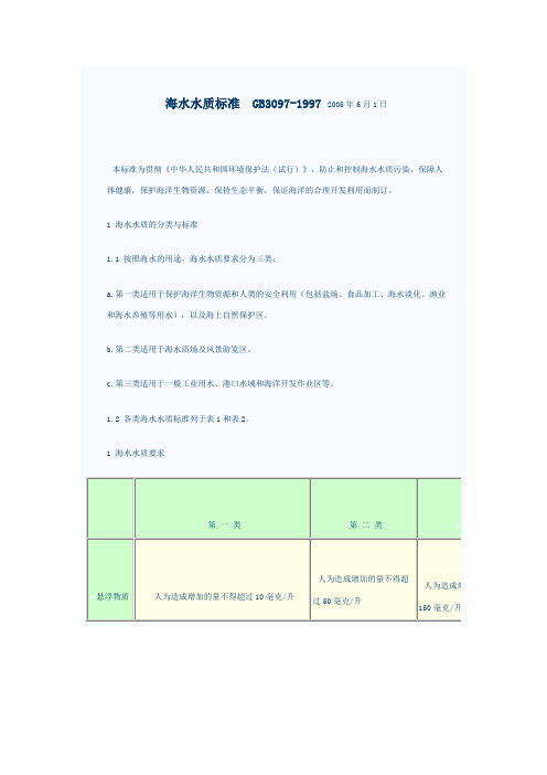 海水水质标准 GB3097-1997