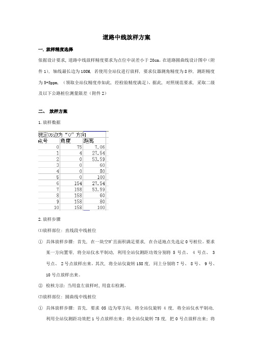 道路中线放样方案