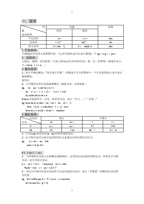 《法语》第一册语法整理