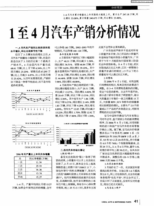 1至4月汽车产销分析情况